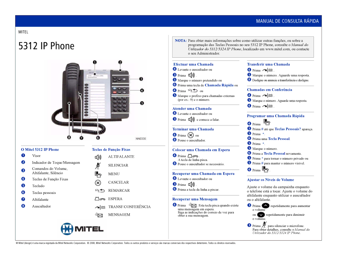 Mitel 5312 manual do utilizador IP Phone 