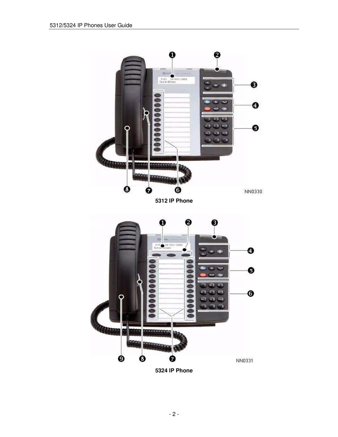 Mitel 5312 manual do utilizador IP Phone 