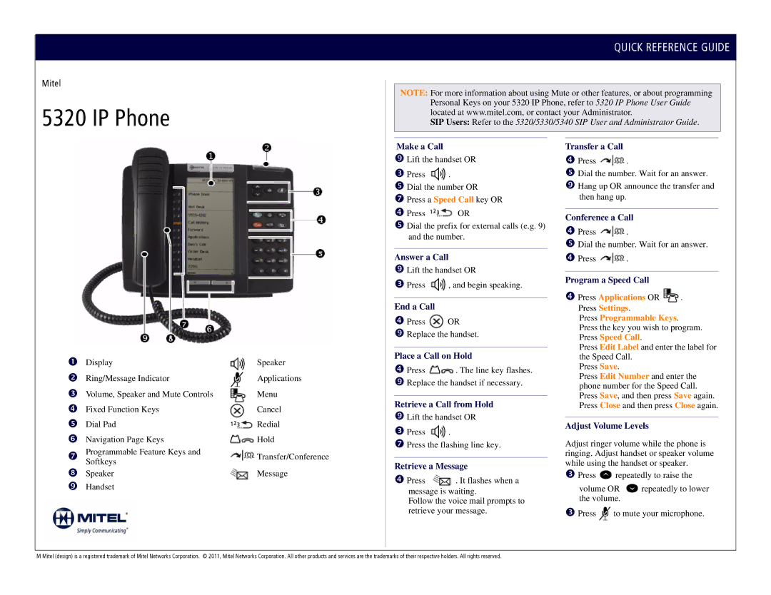 Mitel 5320, 5340, 5330 manual Communications Platform 