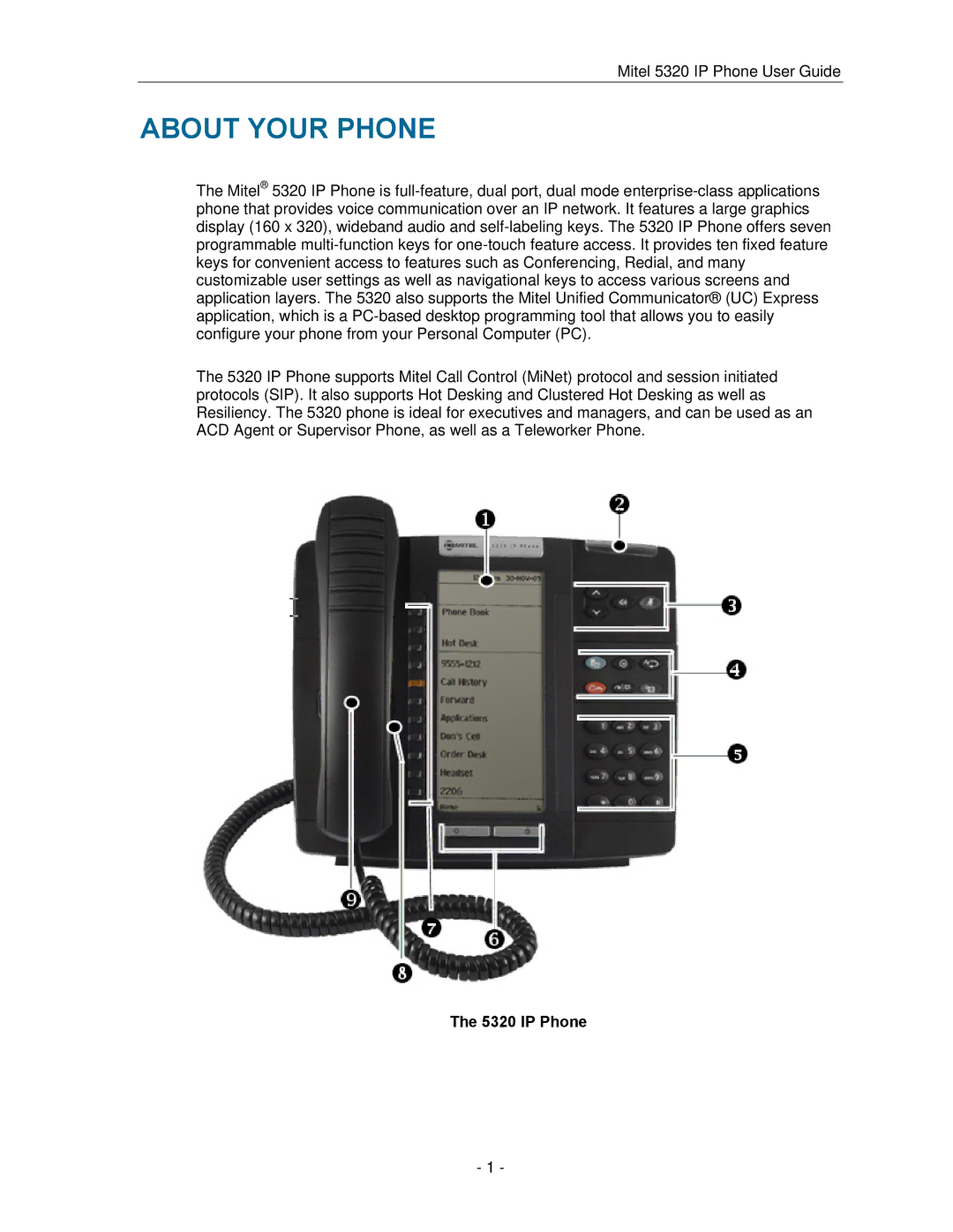 Mitel 5320 manual About Your Phone, IP Phone 