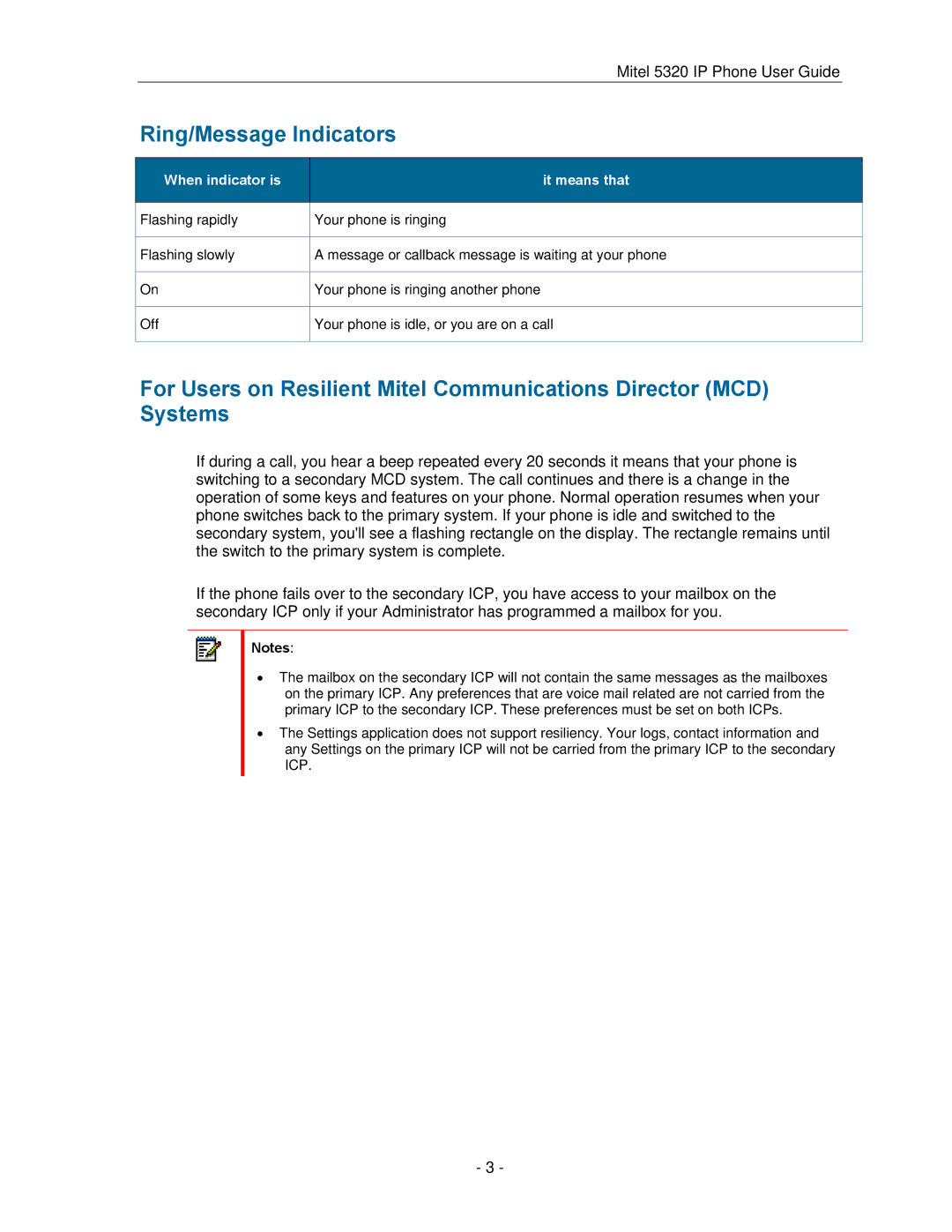 Mitel 5320 manual Ring/Message Indicators, When indicator is It means that 