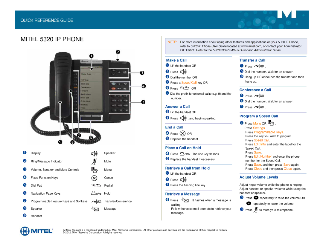 Mitel manual Mitel 5320 IP Phone 