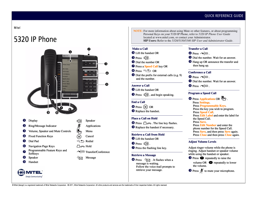 Mitel manual MITEL 5320 IP PHONE, Quick Reference Guide 