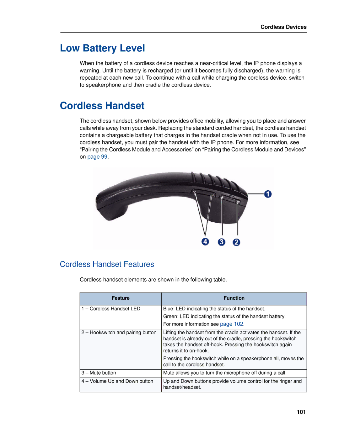 Mitel 5320e manual Low Battery Level, Cordless Handset Features, 101 