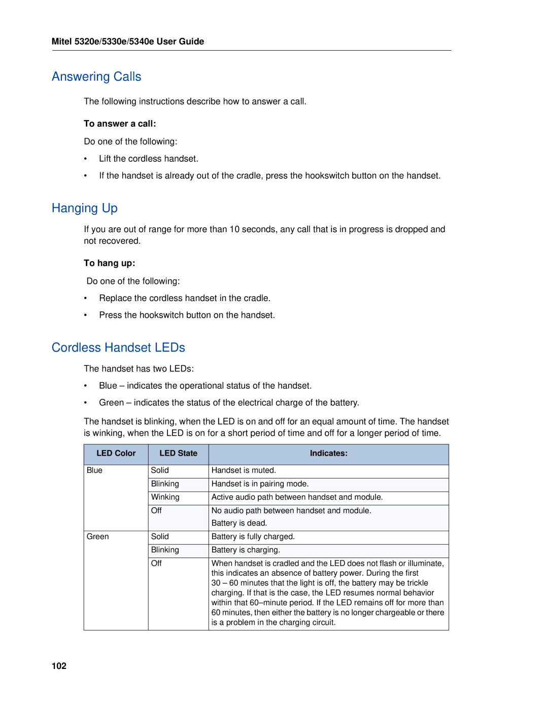 Mitel 5320e manual Answering Calls, Hanging Up, Cordless Handset LEDs, To hang up, 102 