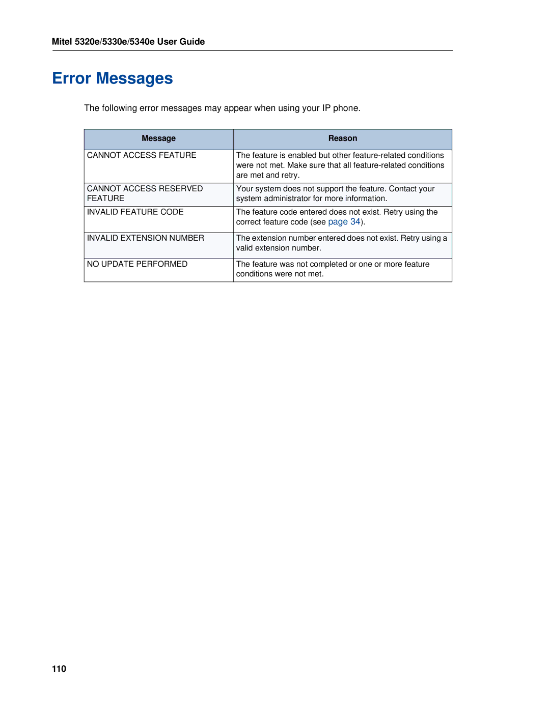 Mitel 5320e manual Error Messages, 110, Message Reason 