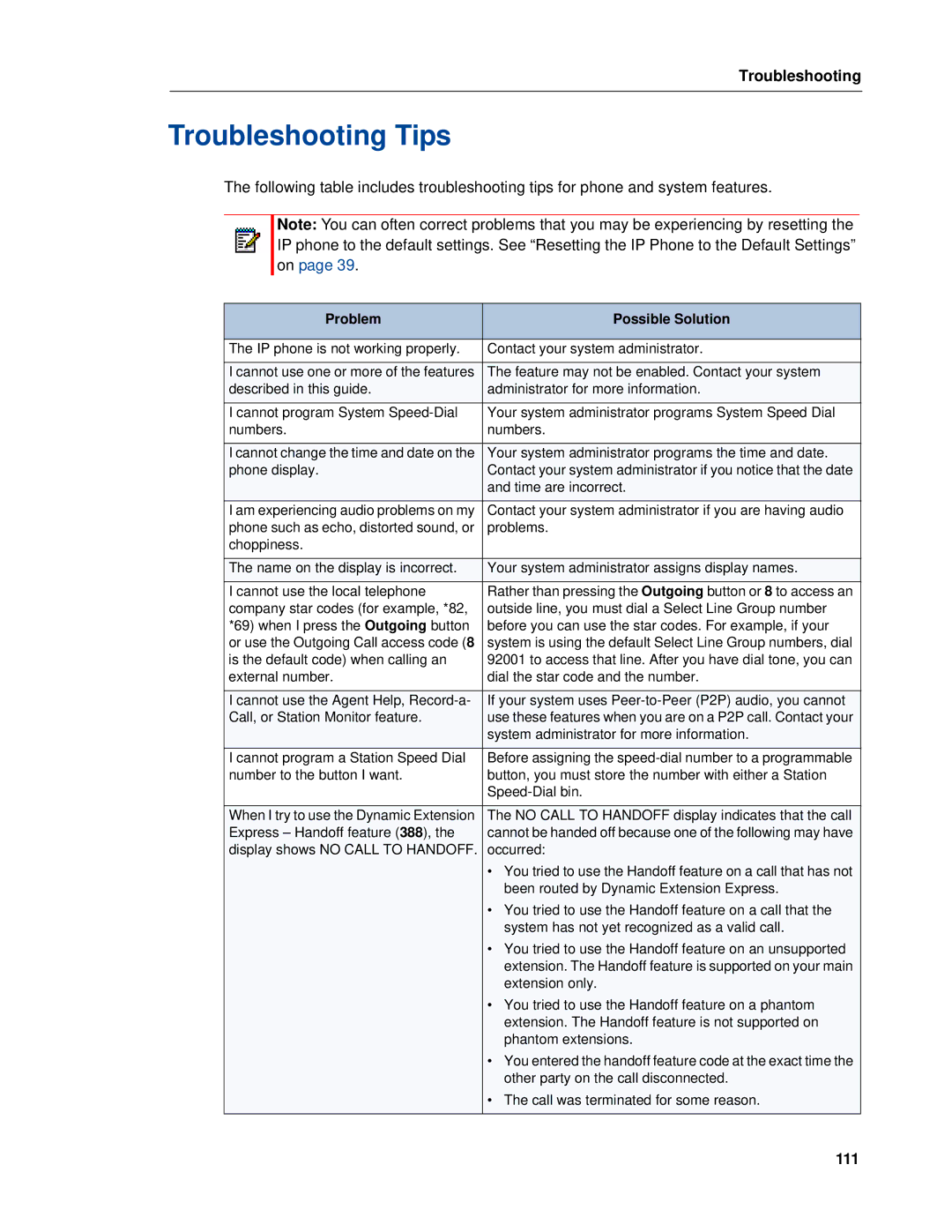 Mitel 5320e manual Troubleshooting Tips, 111, Problem Possible Solution 