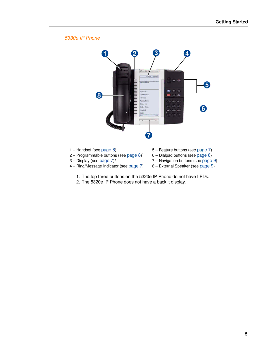 Mitel 5320e manual 5330e IP Phone 