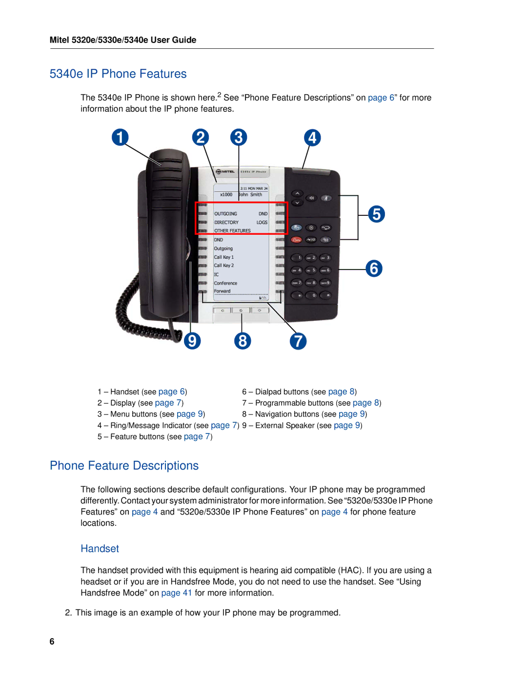 Mitel 5320e manual 5340e IP Phone Features, Phone Feature Descriptions, Handset 