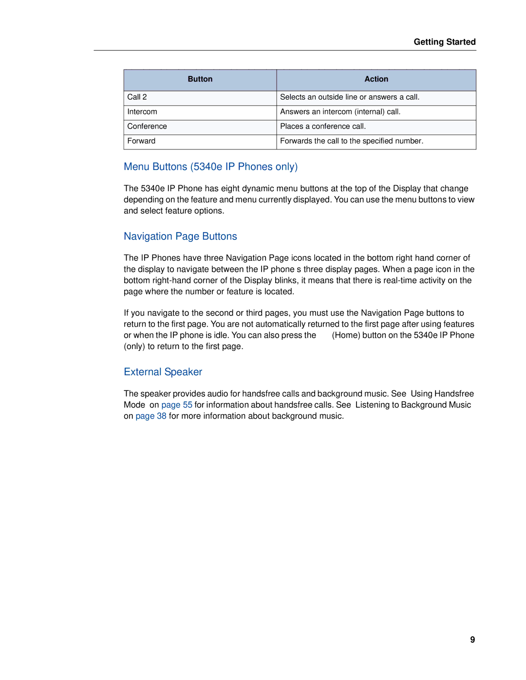 Mitel 5320e manual Menu Buttons 5340e IP Phones only, Navigation Page Buttons, External Speaker 