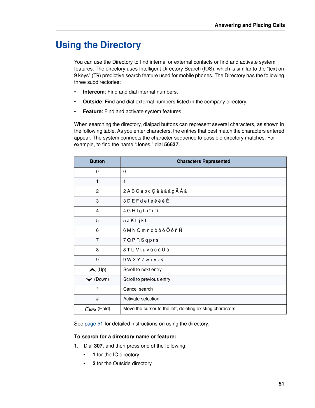 Mitel 5320e manual Using the Directory, To search for a directory name or feature, Button Characters Represented 