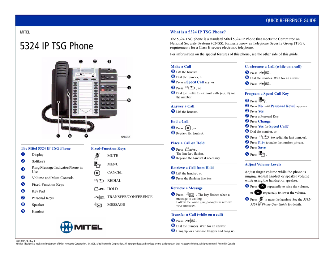 Mitel manual What is a 5324 IP TSG Phone? 