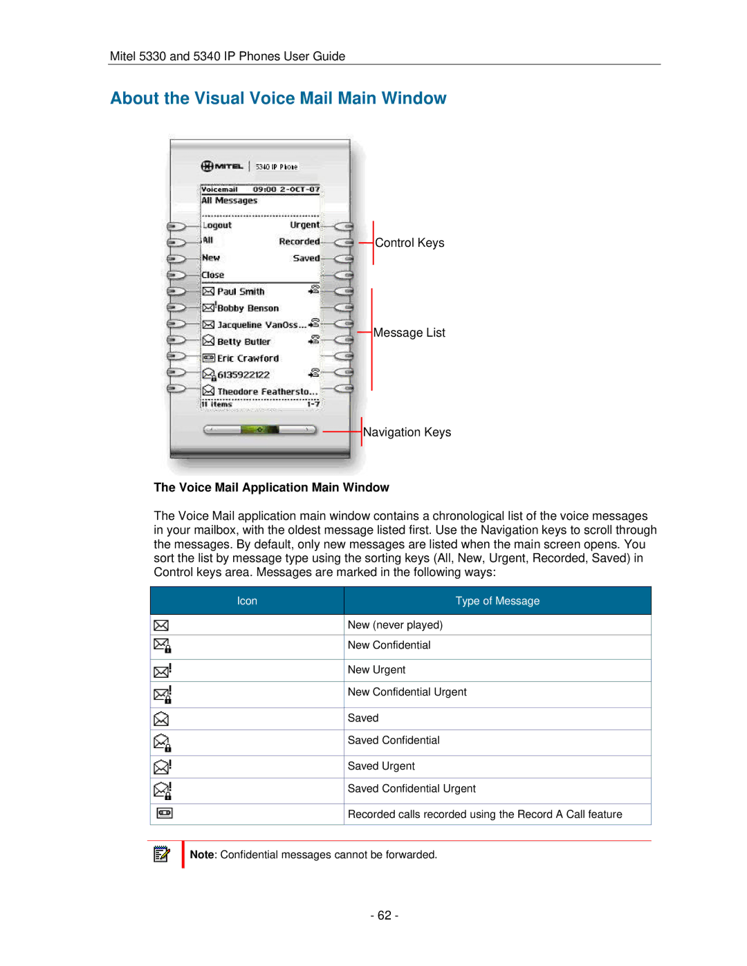 Mitel 5330 manual About the Visual Voice Mail Main Window, Voice Mail Application Main Window 