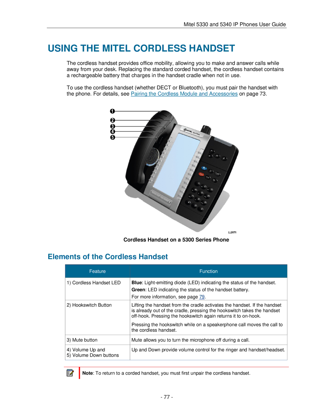 Mitel 5330 Using the Mitel Cordless Handset, Elements of the Cordless Handset, Cordless Handset on a 5300 Series Phone 