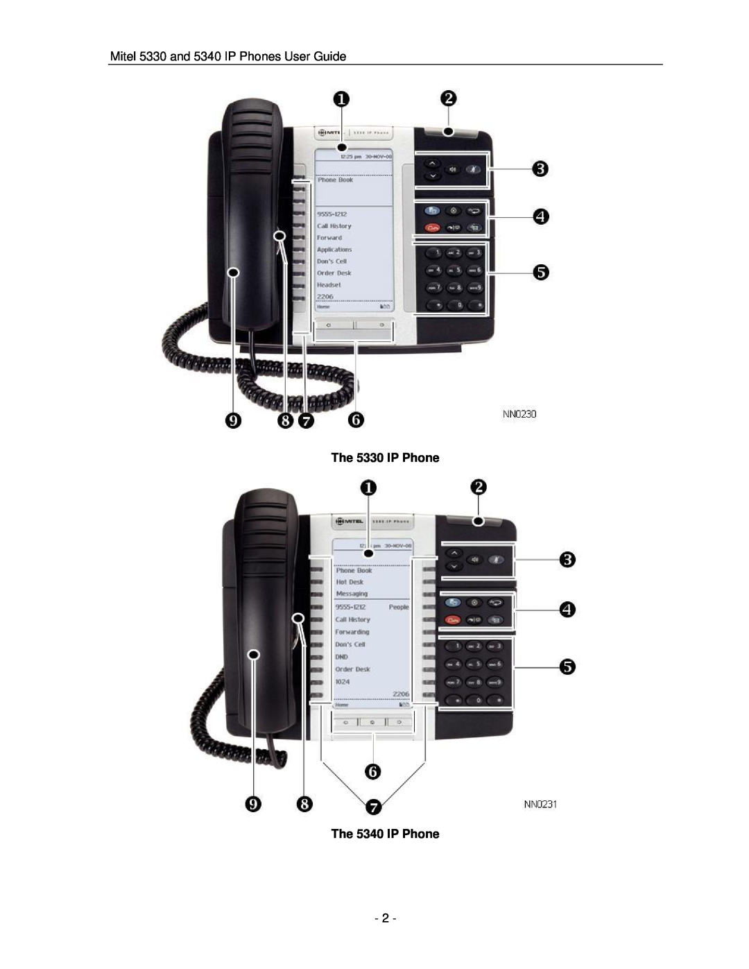 Mitel manual Mitel 5330 and 5340 IP Phones User Guide, The 5330 IP Phone The 5340 IP Phone 