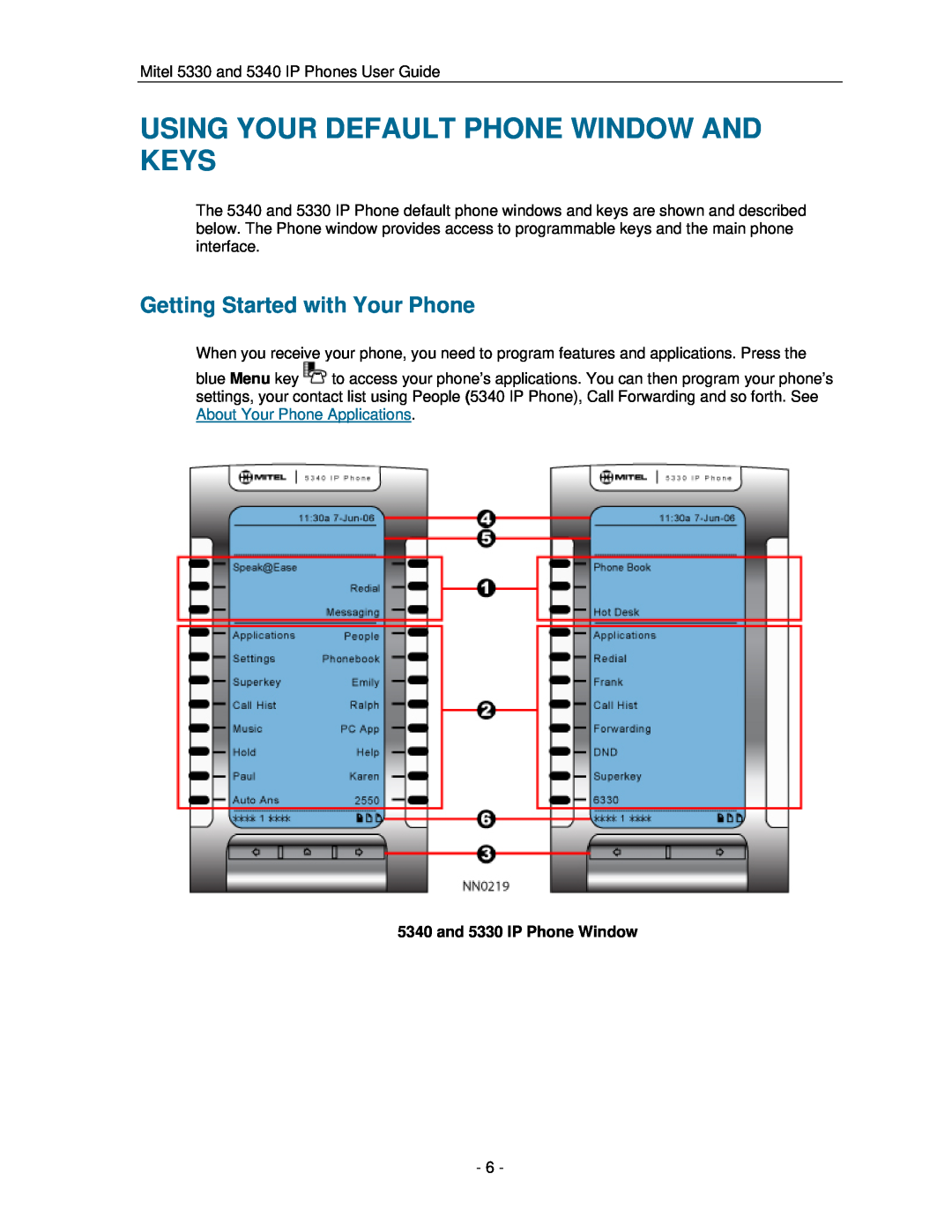 Mitel manual Using Your Default Phone Window And Keys, Getting Started with Your Phone, and 5330 IP Phone Window 