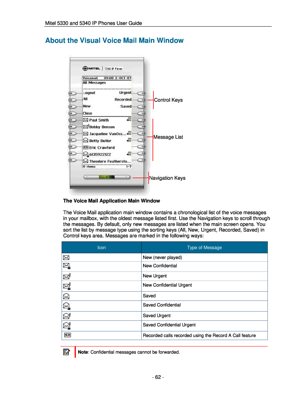 Mitel 5330 manual About the Visual Voice Mail Main Window, The Voice Mail Application Main Window 