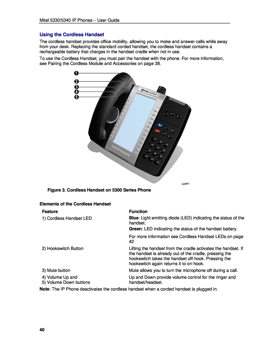 Mitel 5330 Using the Cordless Handset, Cordless Handset on 5300 Series Phone, Elements of the Cordless Handset, Feature 