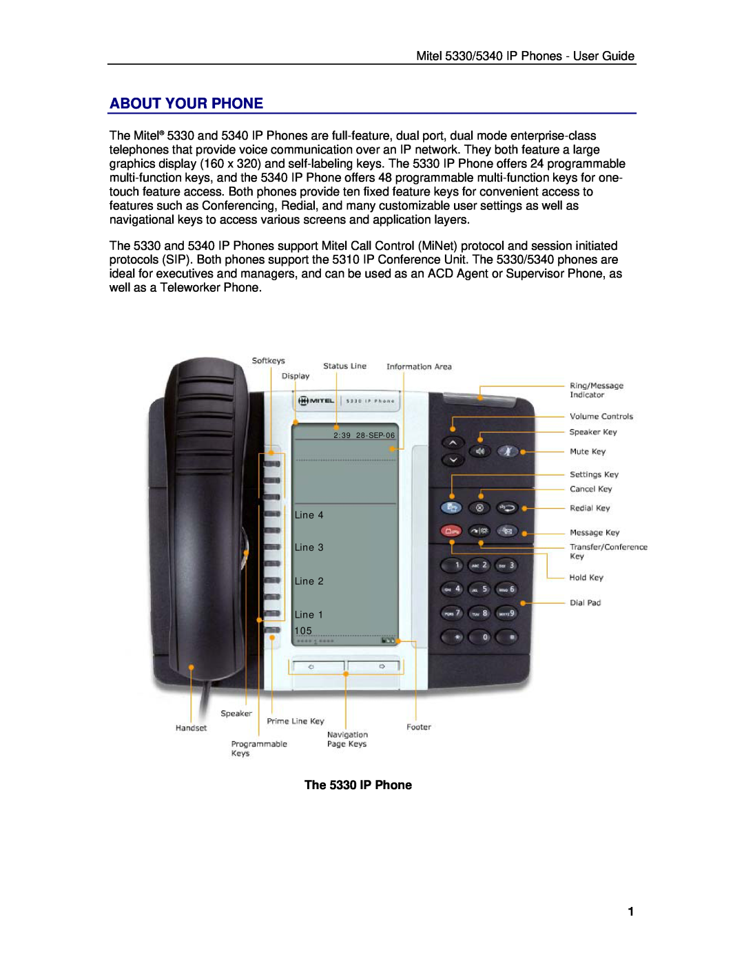 Mitel manual About Your Phone, The 5330 IP Phone 