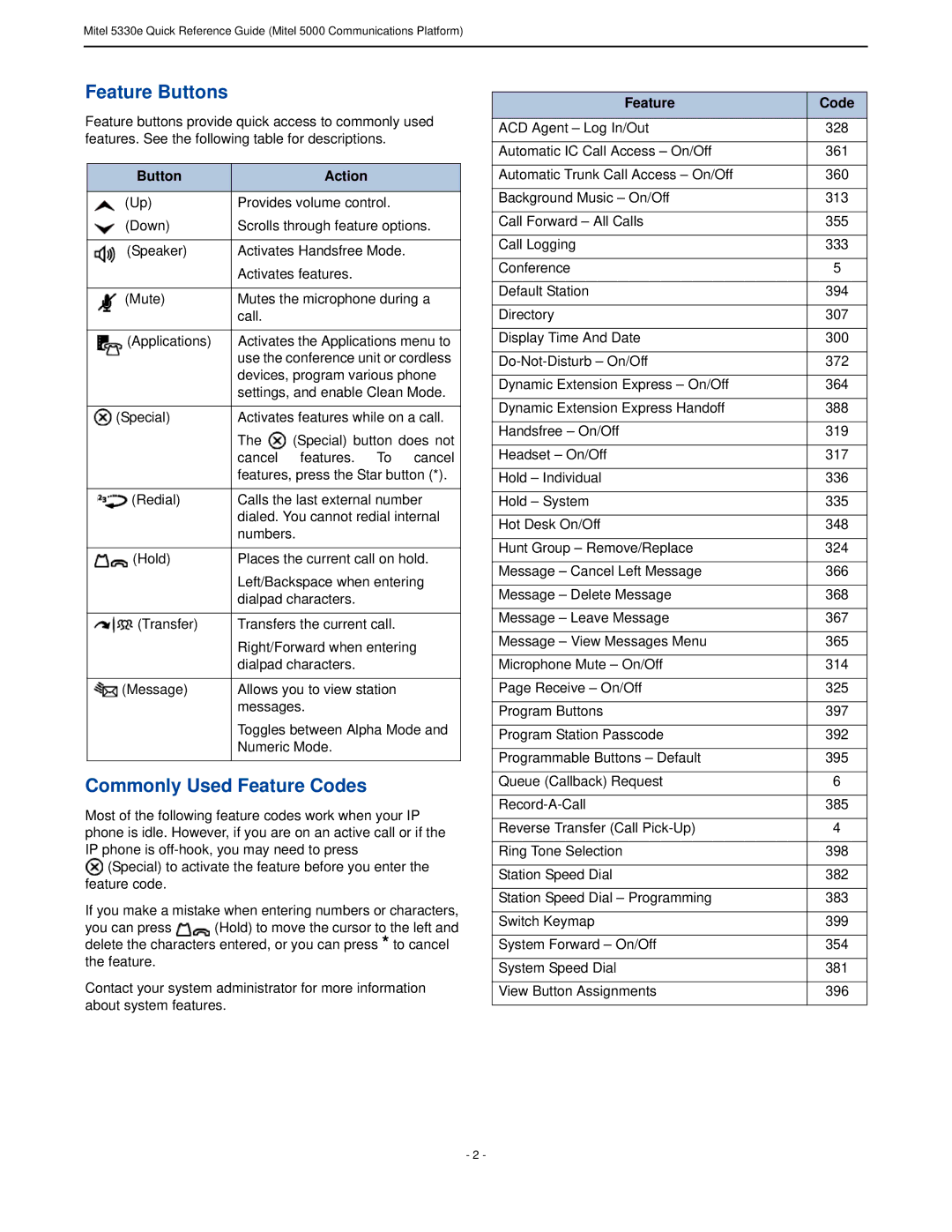 Mitel 5330e manual Feature Buttons, Commonly Used Feature Codes, Button Action 