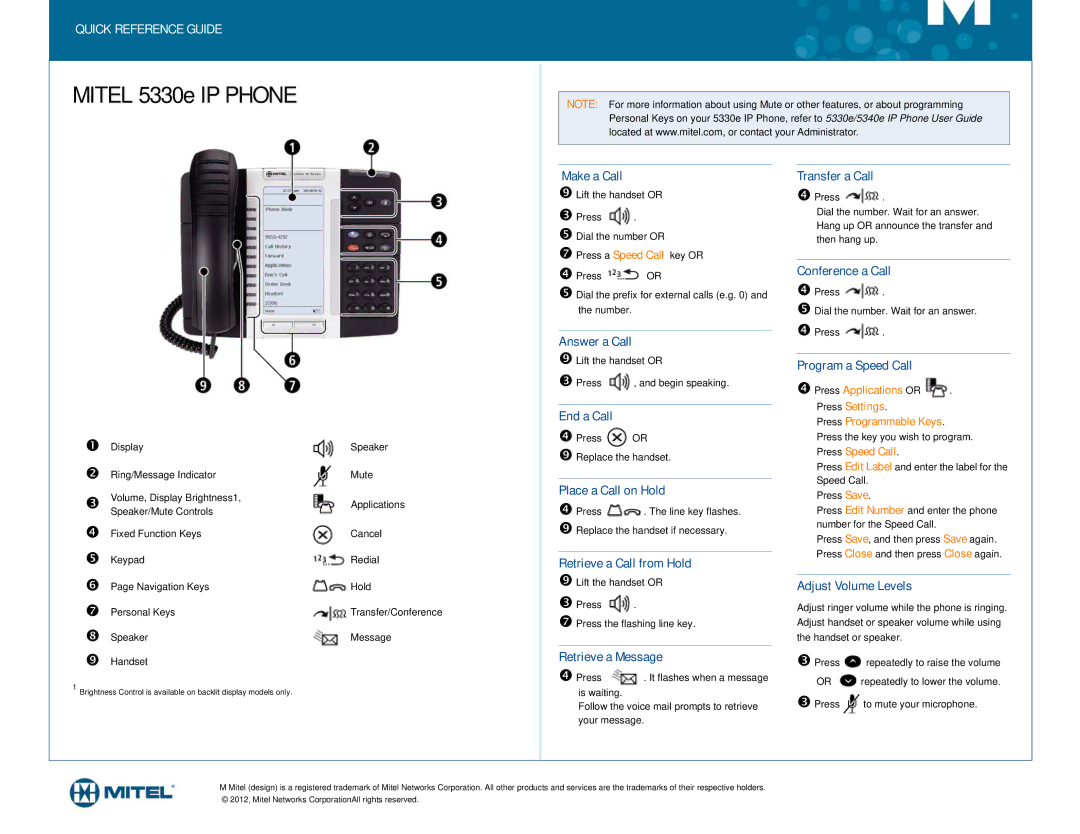 Mitel 5330e manual Name Description, Indicator Signals Description 