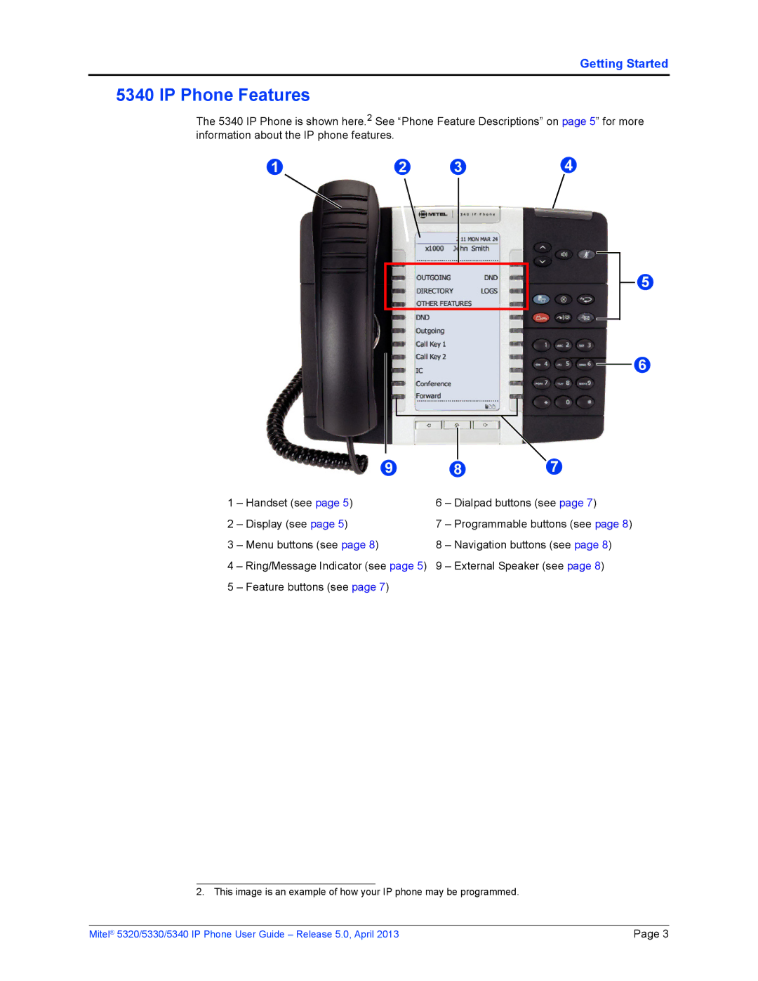 Mitel 5320, 5340, 5330 manual IP Phone Features 