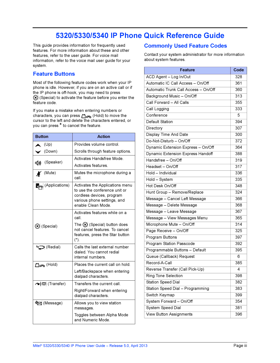 Mitel manual 5320/5330/5340 IP Phone Quick Reference Guide, Feature Buttons, Commonly Used Feature Codes, Button Action 