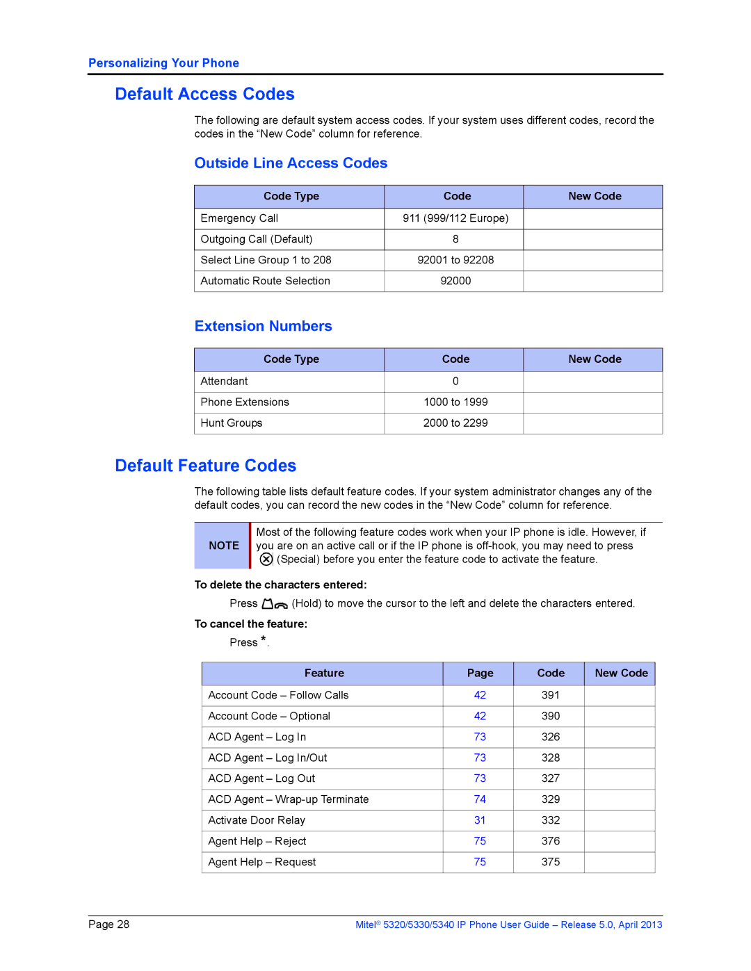 Mitel 5330, 5340, 5320 manual Default Access Codes, Default Feature Codes, Outside Line Access Codes, Extension Numbers 