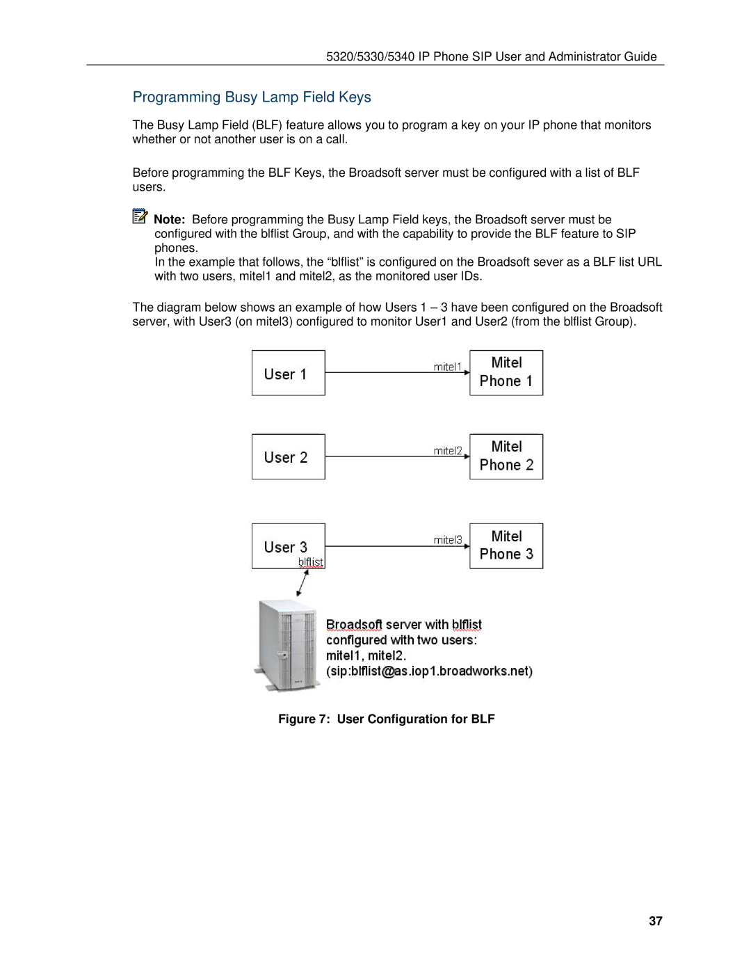 Mitel 5330, 5340 manual Programming Busy Lamp Field Keys, User Configuration for BLF 