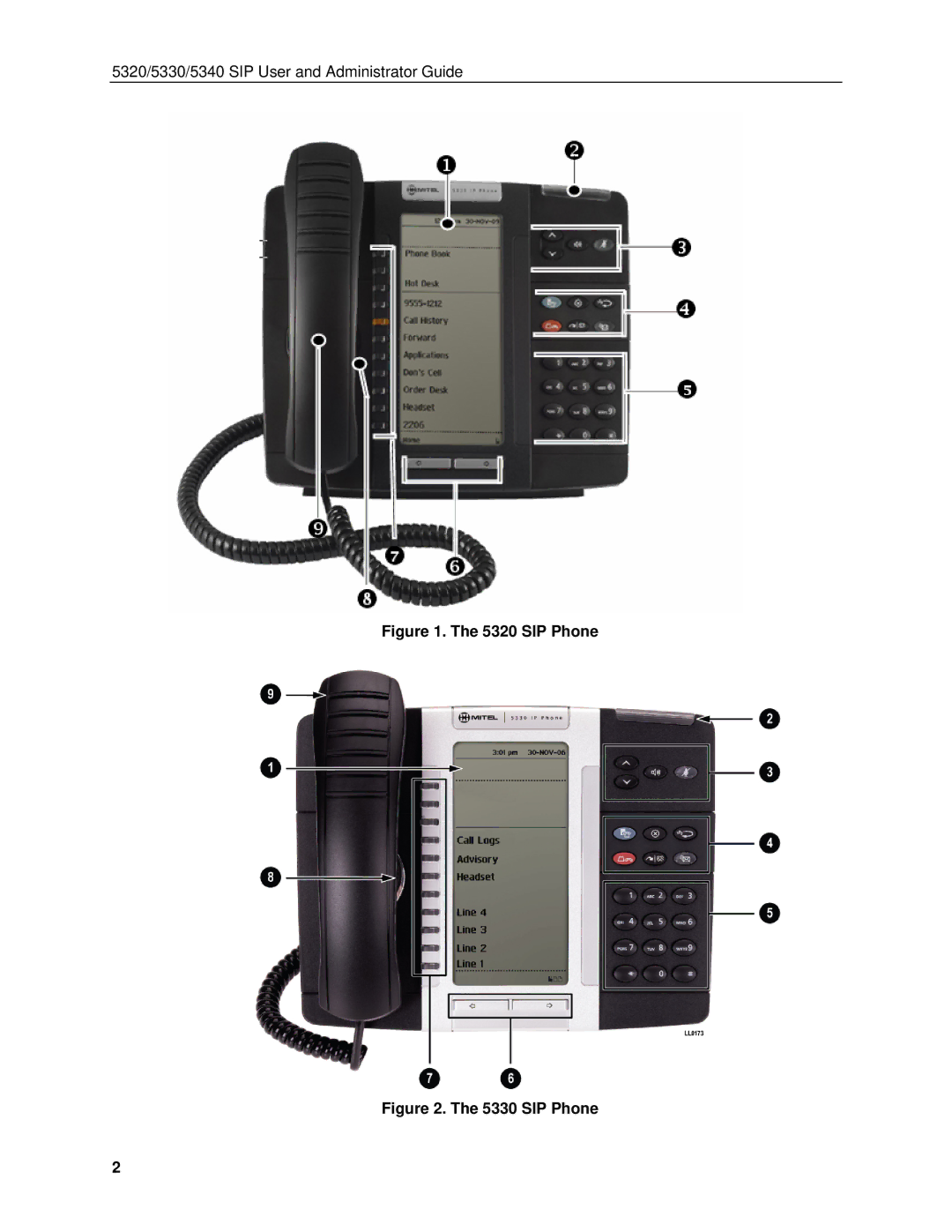 Mitel 5340, 5330 manual SIP Phone 