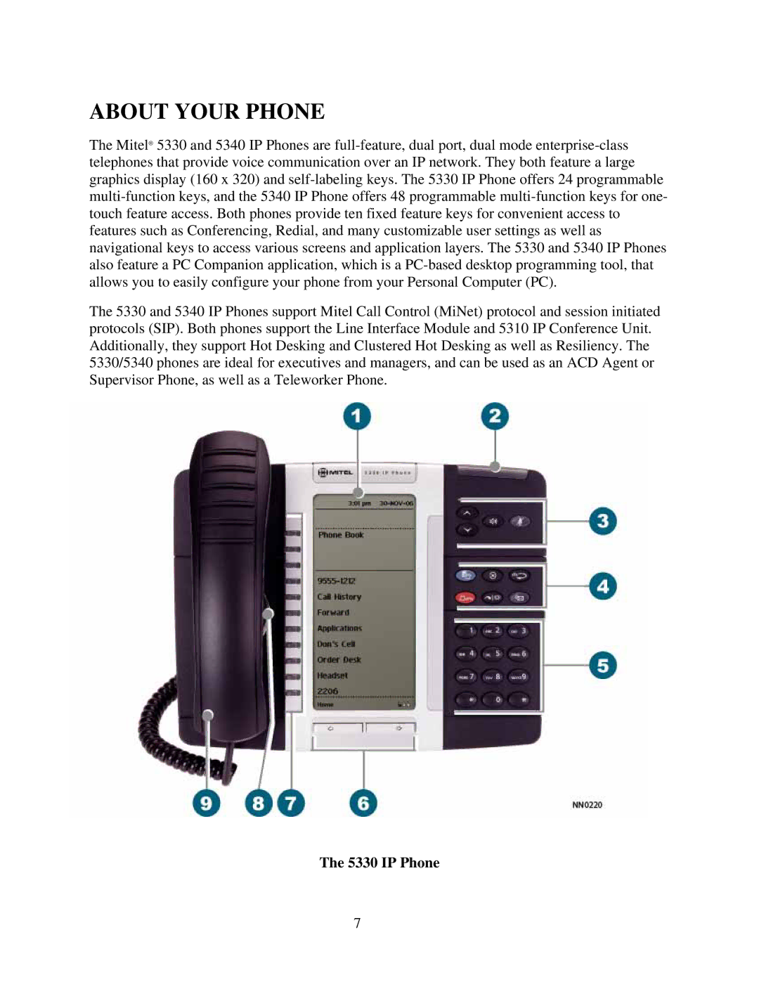 Mitel 5330, 5340 manual About Your Phone, IP Phone 