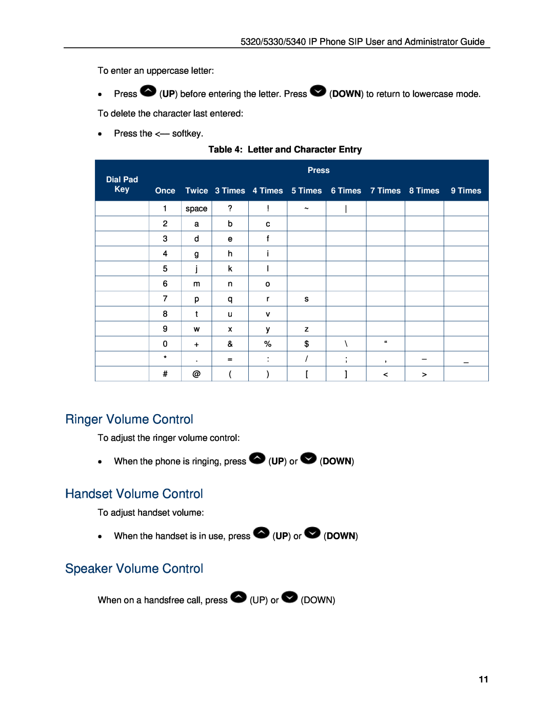 Mitel 5330, 5340 manual Ringer Volume Control, Handset Volume Control, Speaker Volume Control, Letter and Character Entry 
