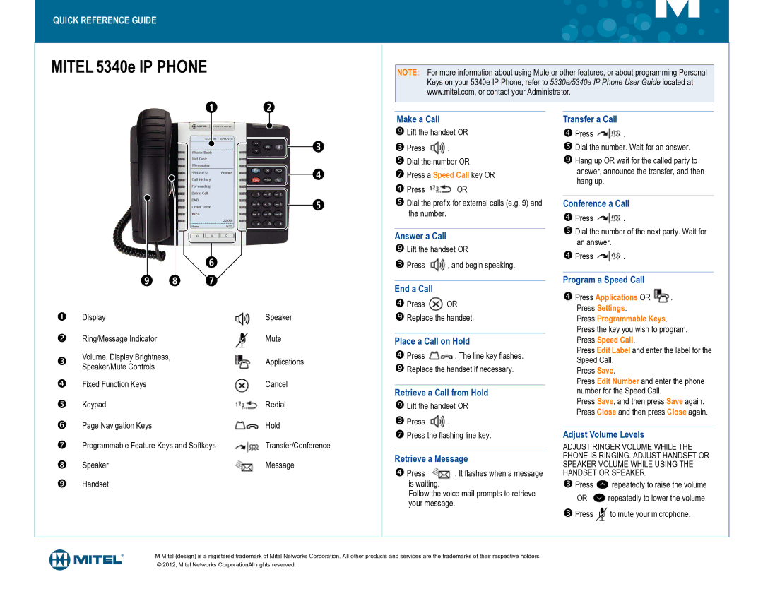 Mitel manual Mitel 5340e IP Phone 