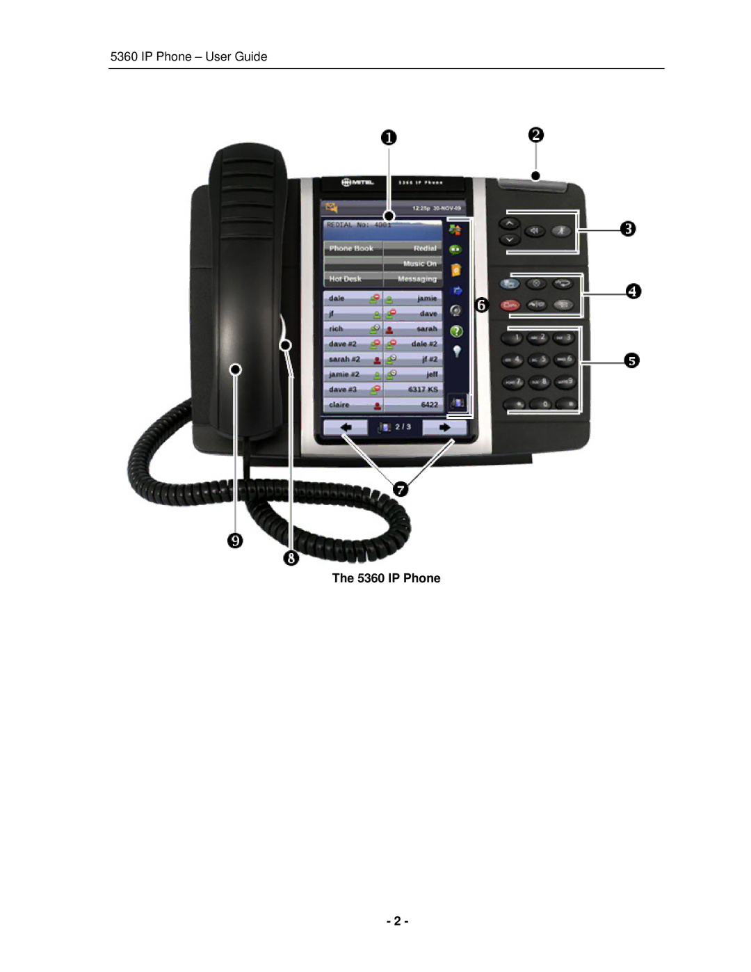 Mitel 5360 manual IP Phone 