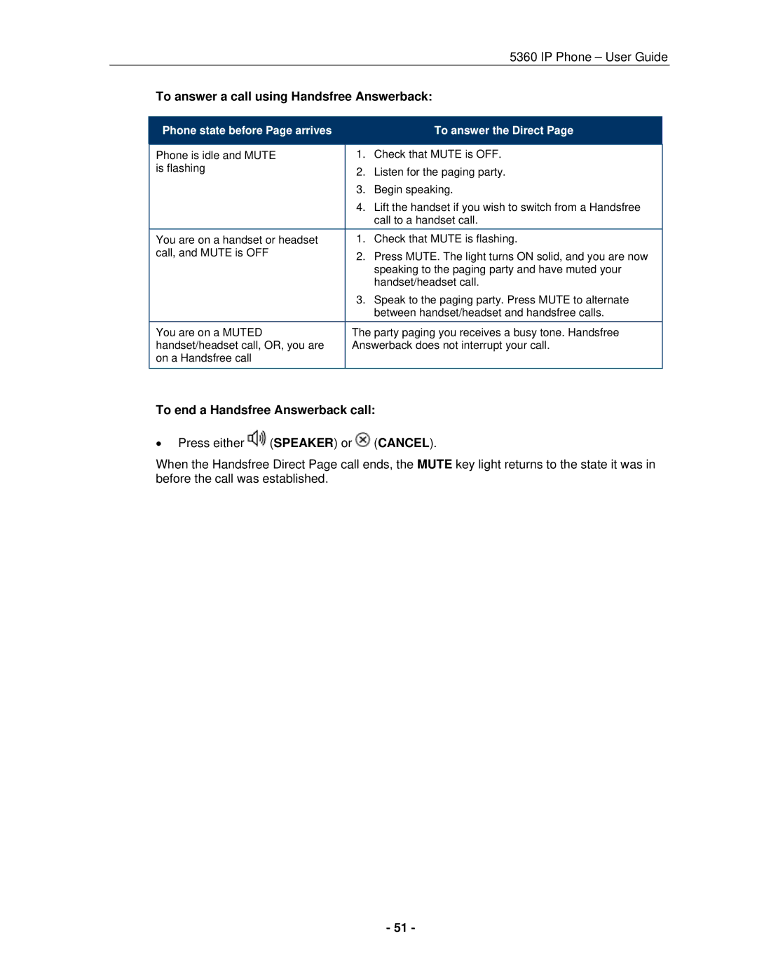 Mitel 5360 manual To answer a call using Handsfree Answerback, To end a Handsfree Answerback call 