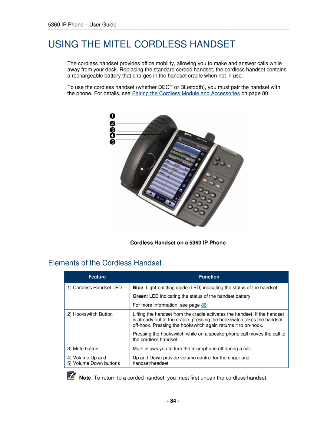 Mitel manual Using the Mitel Cordless Handset, Elements of the Cordless Handset, Cordless Handset on a 5360 IP Phone 