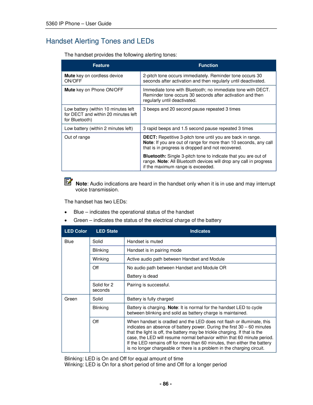 Mitel 5360 manual Handset Alerting Tones and LEDs, Handset provides the following alerting tones 