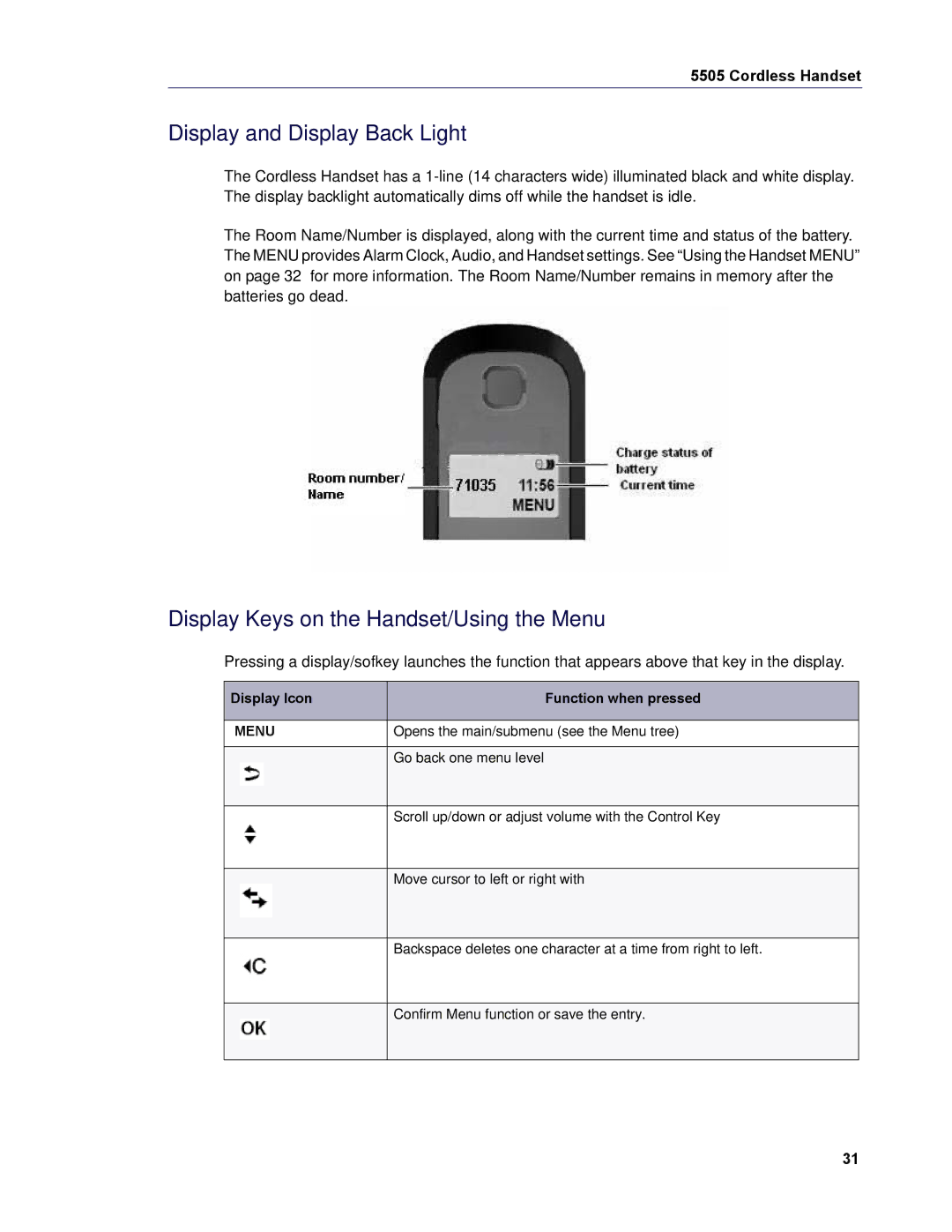 Mitel 5505 manual Display and Display Back Light, Display Keys on the Handset/Using the Menu 