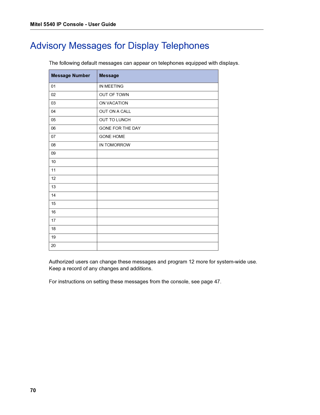 Mitel 5540 manual Advisory Messages for Display Telephones 