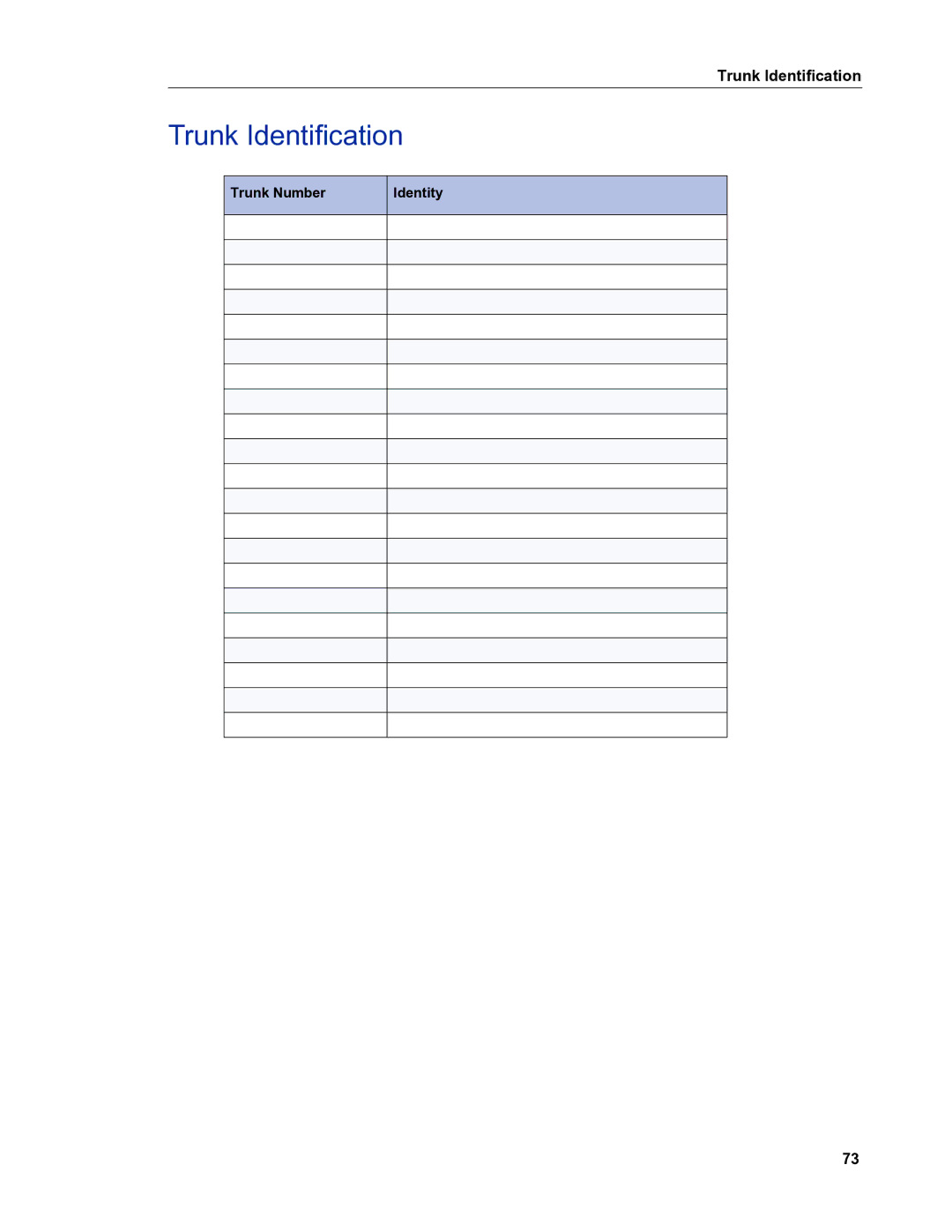 Mitel 5540 manual Trunk Identification 