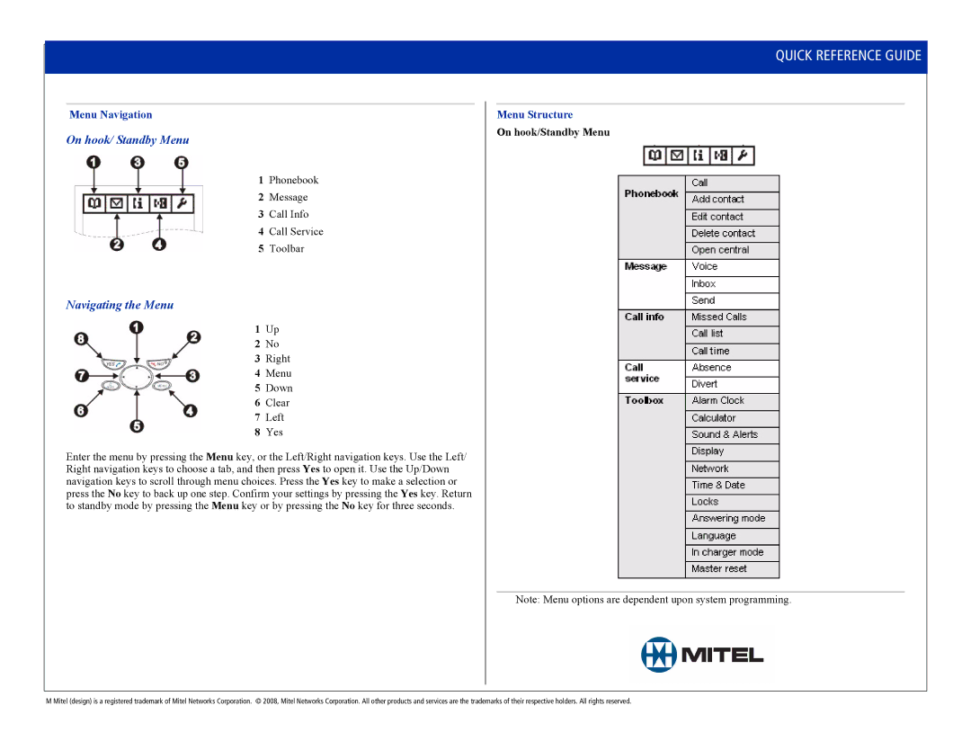 Mitel 5602 manual On hook/ Standby Menu, Navigating the Menu, Menu Navigation, Menu Structure, On hook/Standby Menu 