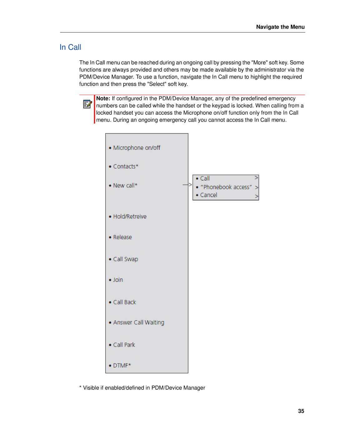 Mitel 5603 manual Call 