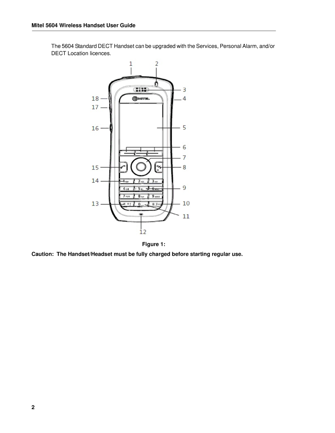 Mitel manual Mitel 5604 Wireless Handset User Guide 