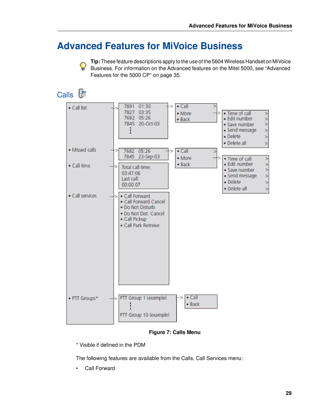 Mitel 5604 manual Advanced Features for MiVoice Business, Calls 