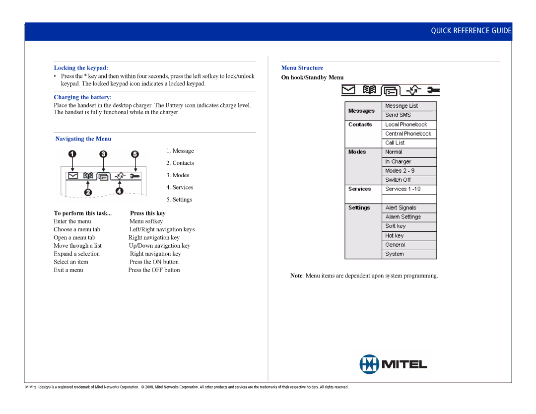 Mitel 5606 manual Locking the keypad, Charging the battery, Navigating the Menu, Menu Structure 