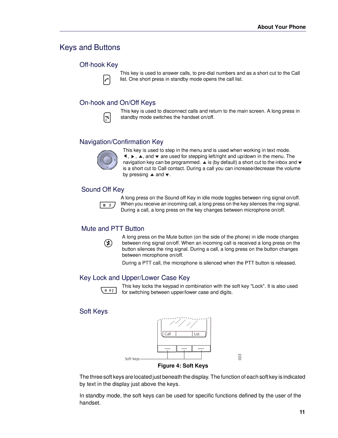 Mitel 5624 manual Keys and Buttons 