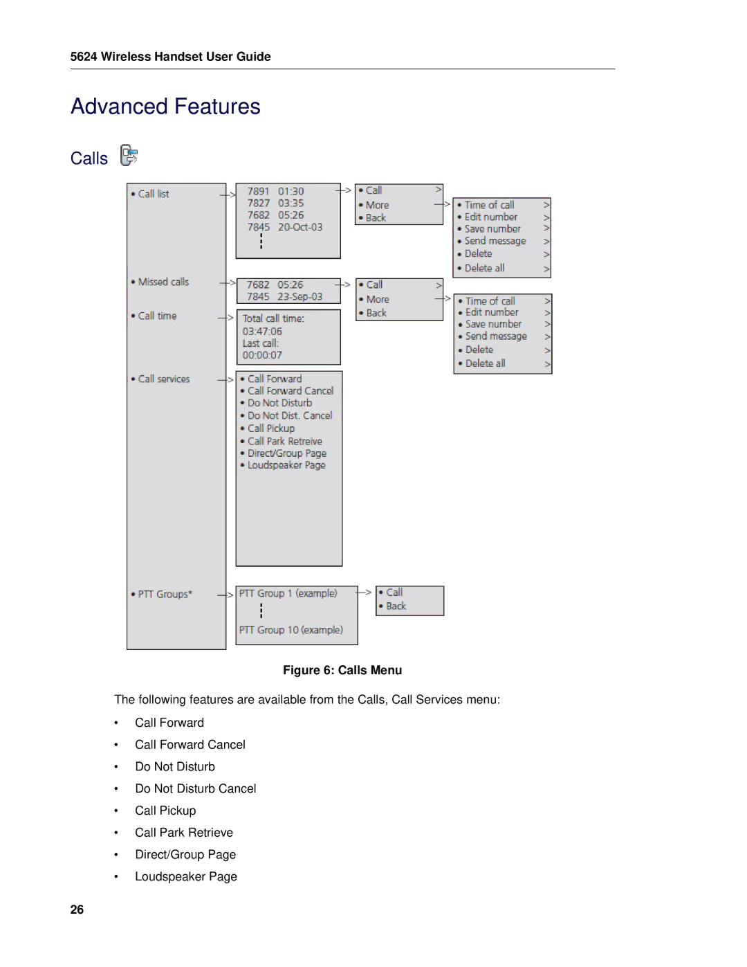 Mitel 5624 manual Advanced Features, Calls 