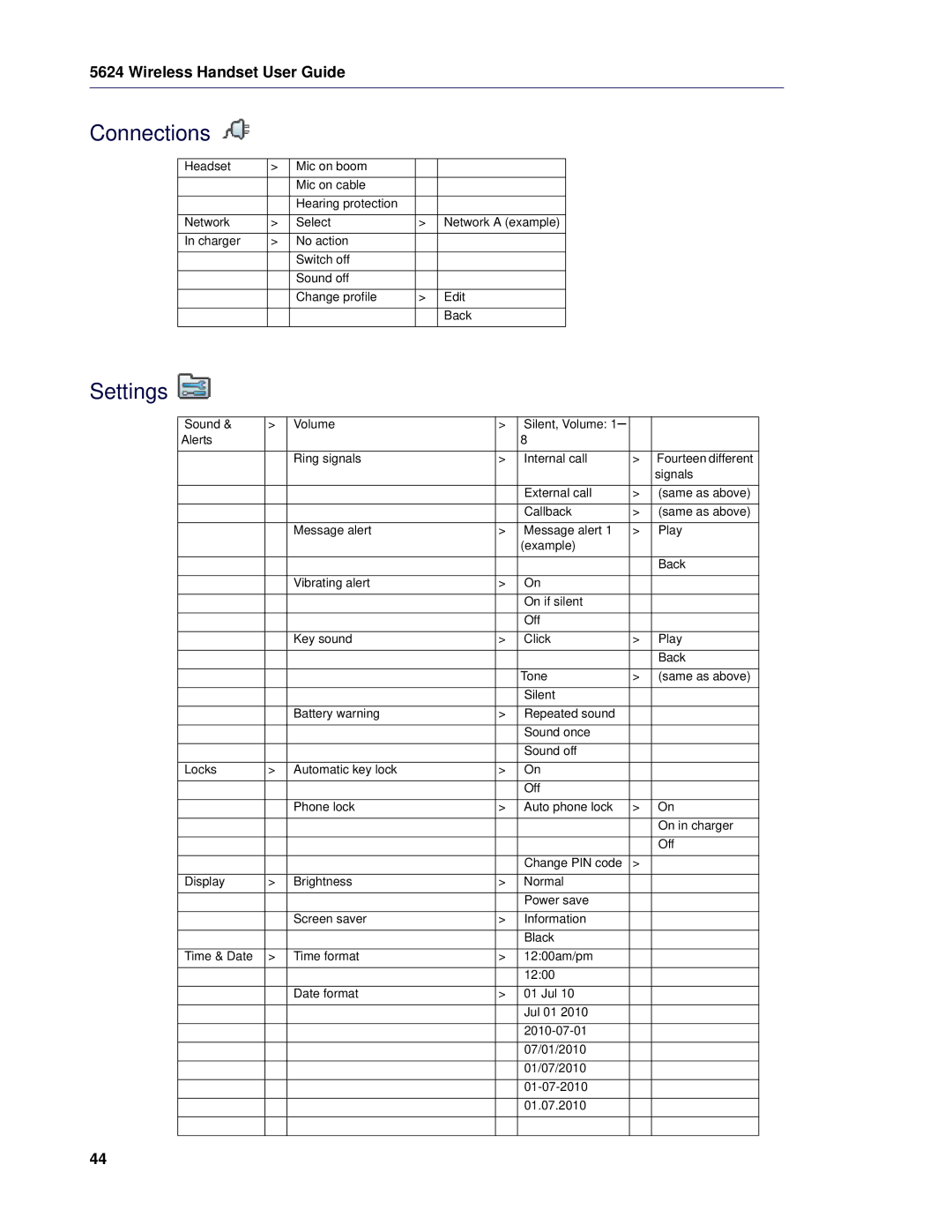 Mitel 5624 manual Connections, Settings 