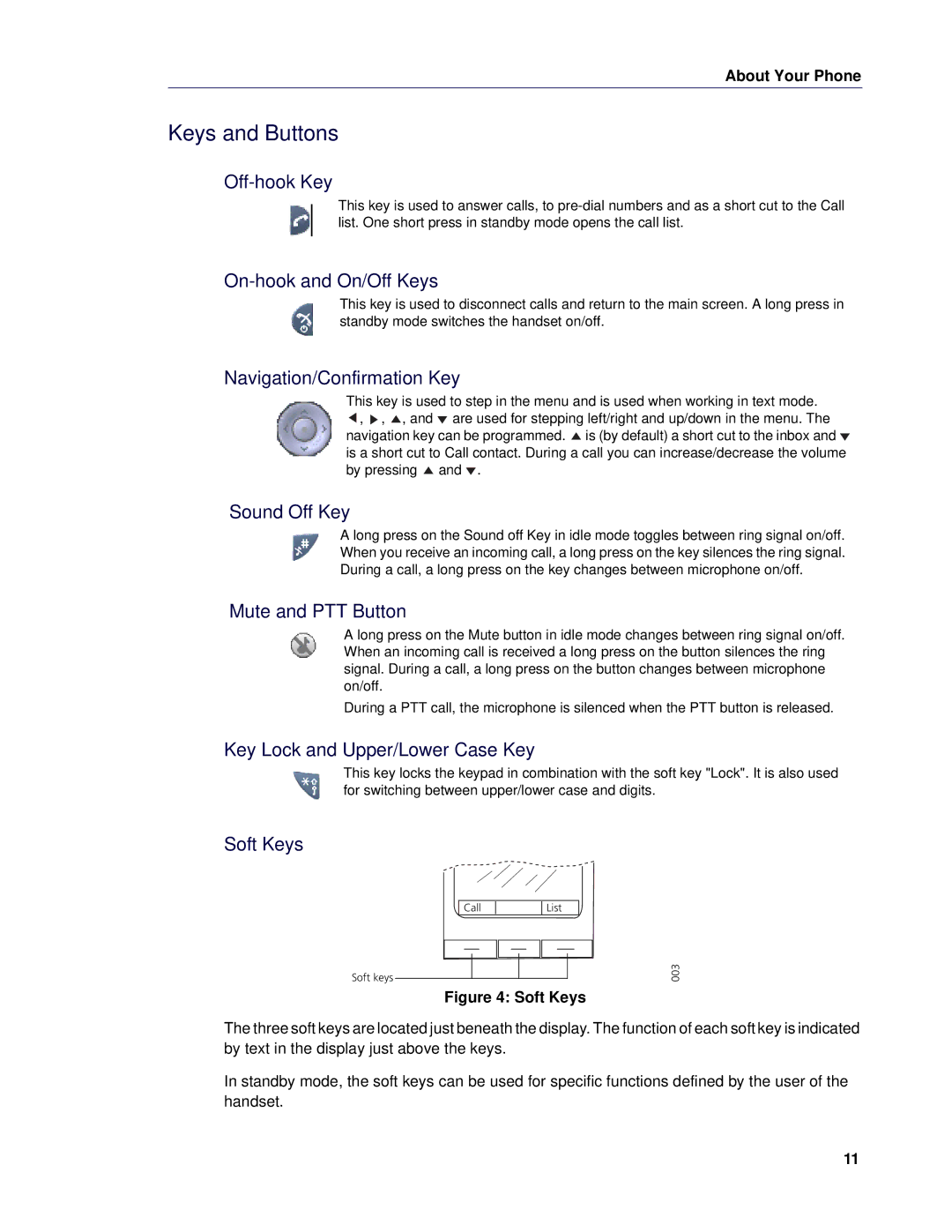 Mitel 5624 manual Keys and Buttons 