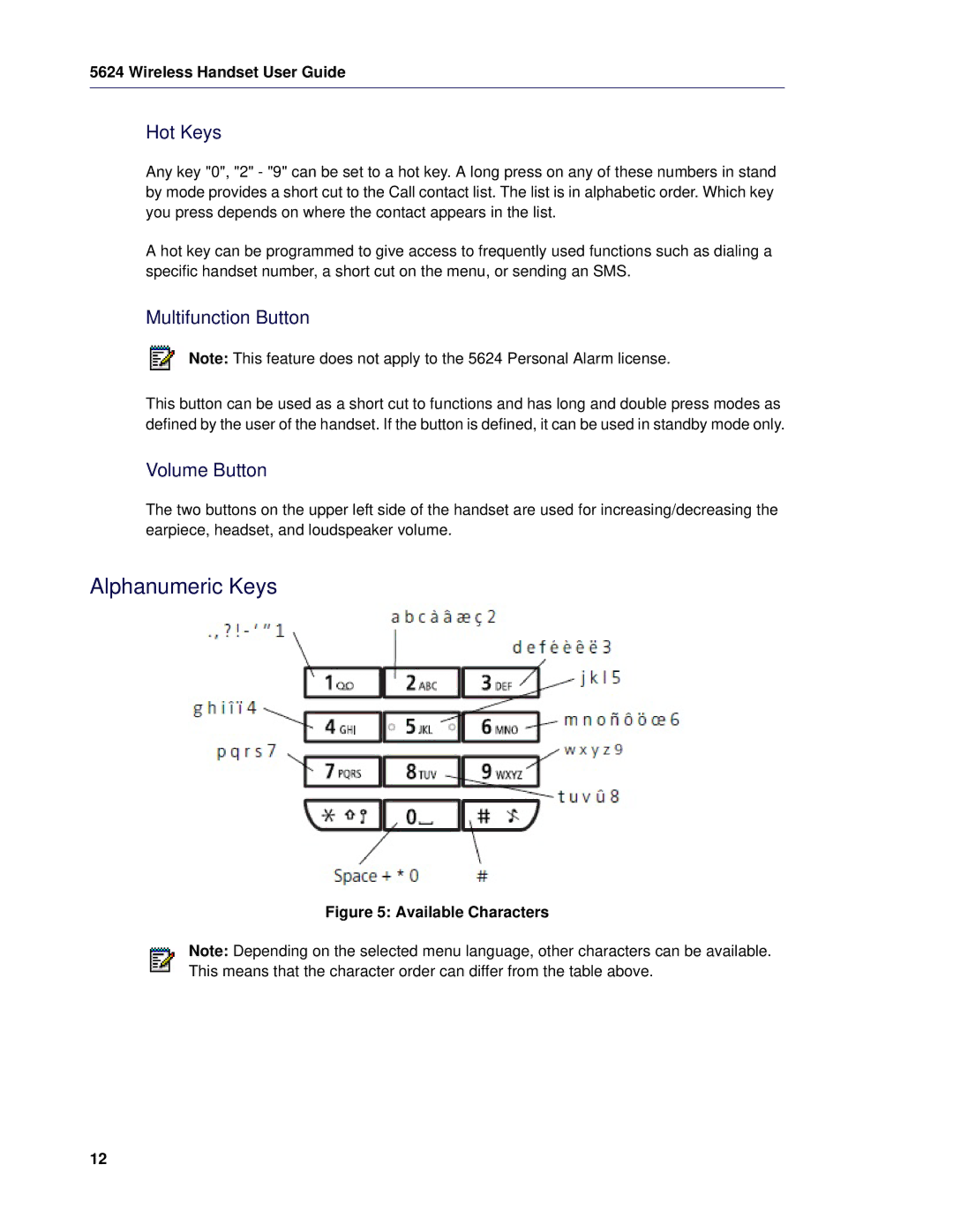 Mitel 5624 manual Alphanumeric Keys, Hot Keys, Multifunction Button, Volume Button 
